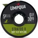 Umpqua Stratos X Dry Fly Grey Camo Tippet - 0,10mm